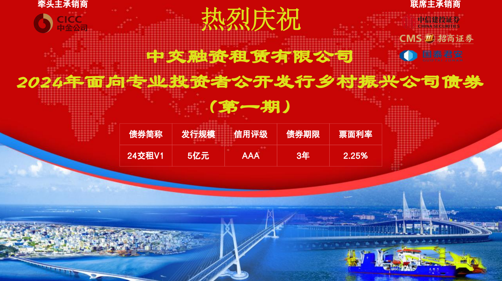 0606资金部喜报